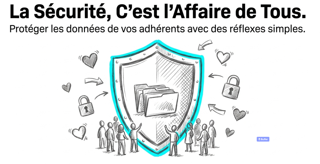 E-learning : RGPD & Sécurité – Le guide pratique pour les associations et organismes de formation